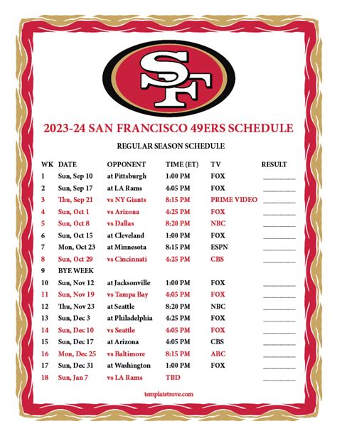 49ers stats|San Francisco 49ers 2024 Stats .